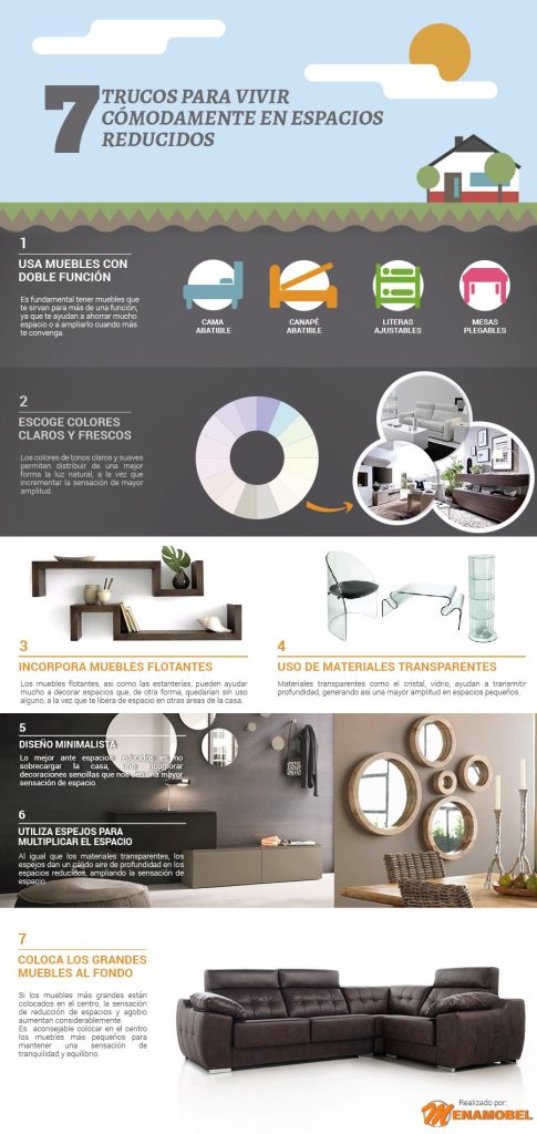 infografia menamobel
